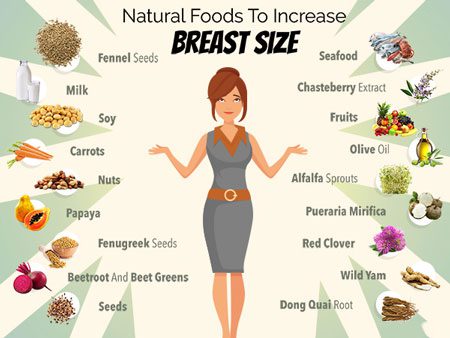 افزایش سایز سینهها با رژیم غذایی و خوردنیها